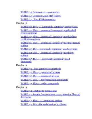 CompTIA Linux Study Guide Exam XK0 005 5th Edition Richard Blum ...
