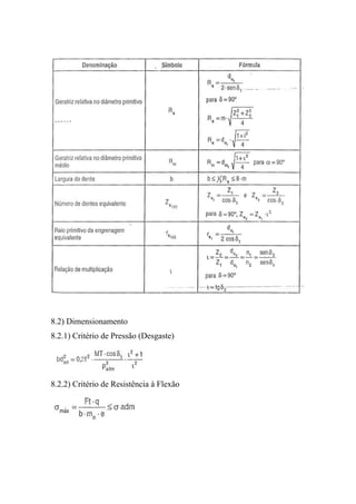 8.2) Dimensionamento
8.2.1) Critério de Pressão (Desgaste)




8.2.2) Critério de Resistência à Flexão
 