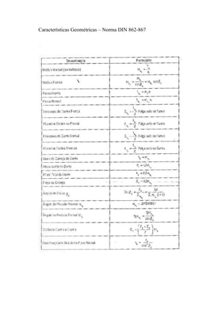 Características Geométricas – Norma DIN 862-867
 