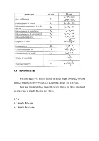 9.5 – Reversibilidade


      Nas altas reduções, a rosca possui um único filete, tornando, por está
razão, o mecanismo irreversível, isto é, sempre a rosca será a motora.
      Para que haja reversão, é necessário que o ângulo da hélice seja igual
ou maior que o ângulo de atrito dos filetes.


λ≥α
λ = ângulo de hélice
α = ângulo de pressão
 