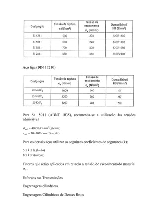 Aço liga (DIN 17210)




Para St 5011 (ABNT 1035), recomenda-se a utilização das tensões
admissível:

σ iad = 40a50 N / mm 2 ( flexão)
τ lad = 30a50 N / mm 2 (torção)

Para os demais aços utilizar os seguintes coeficientes de segurança (k):

5 ≤ k ≤ 7( flaxão)
8 ≤ k ≤ 9(torção)

Fatores que serão aplicados em relação a tensão de escoamento do material
σe .

Esforços nas Transmissões

Engrenagens cilíndricas

Engrenagens Cilíndricas de Dentes Retos
 