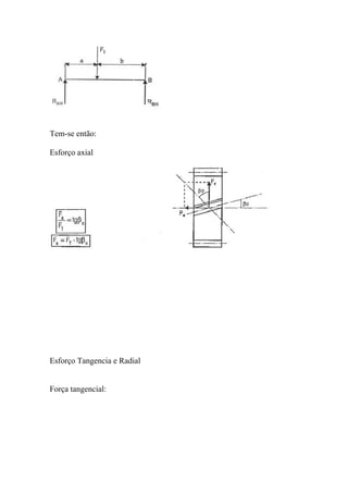 Tem-se então:

Esforço axial




Esforço Tangencia e Radial


Força tangencial:
 
