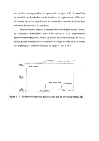 um par de eixos engrenados está apresentado na figura 6.12. A ocorrência
de harmônicos e bandas laterais da freqüência de engrenamento (RPM x n°
de dentes), em níveis significativos se comparados com esta, indicam forte
evidência de ocorrência do problema.
      O aparecimento de picos acompanhados de múltiplas bandas laterais,
na freqüência intermediária entre a de rotação e a de engrenamento
(provavelmente freqüência natural de um dos eixos ou da carcaça da caixa),
indica grande probabilidade de existência de folga elevada entre os dentes
das engrenagens, conforme indicado na figura 6.13a e 6.13 b.
 