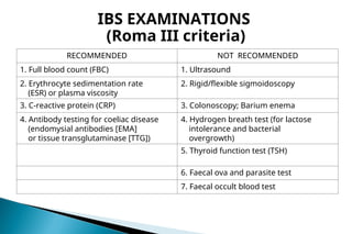 Irritable Bowel Syndrome ( IBS ) presentation.ppt