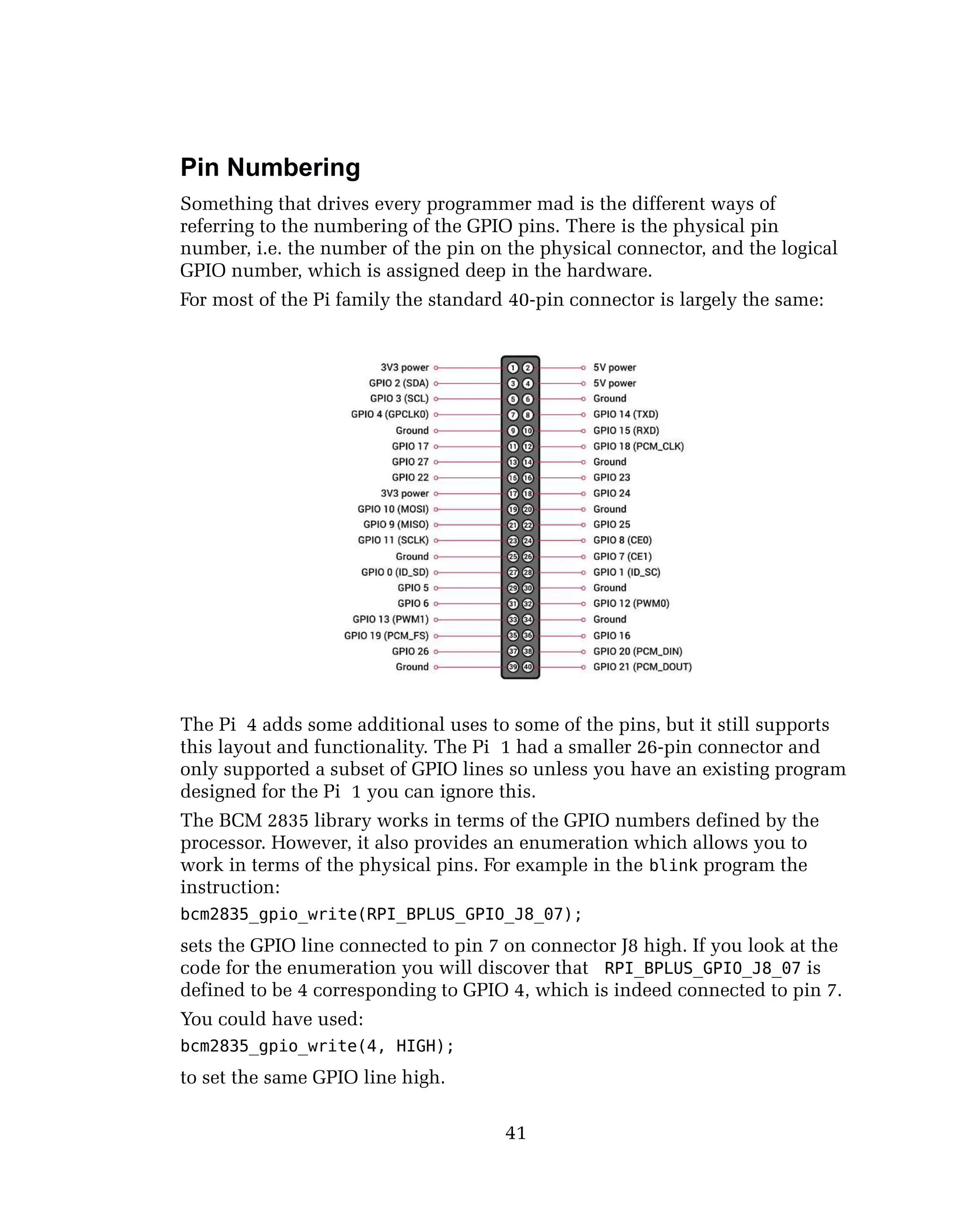 Pin Numbering
Something that drives every programmer mad is the different ways of
referring to the numbering of the GPIO pins. There is the physical pin
number, i.e. the number of the pin on the physical connector, and the logical
GPIO number, which is assigned deep in the hardware.
For most of the Pi family the standard 40-pin connector is largely the same:
The Pi 4 adds some additional uses to some of the pins, but it still supports
this layout and functionality. The Pi 1 had a smaller 26-pin connector and
only supported a subset of GPIO lines so unless you have an existing program
designed for the Pi 1 you can ignore this.
The BCM 2835 library works in terms of the GPIO numbers defined by the
processor. However, it also provides an enumeration which allows you to
work in terms of the physical pins. For example in the blink program the
instruction:
bcm2835_gpio_write(RPI_BPLUS_GPIO_J8_07);
sets the GPIO line connected to pin 7 on connector J8 high. If you look at the
code for the enumeration you will discover that RPI_BPLUS_GPIO_J8_07 is
defined to be 4 corresponding to GPIO 4, which is indeed connected to pin 7.
You could have used:
bcm2835_gpio_write(4, HIGH);
to set the same GPIO line high.
41
 
