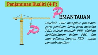 EMANTAUAN
Objektif- PBD mengikut prosedur,
garis panduan, kenal pasti masalah
PBD, selesai masalah PBD, elakkan
ketidakakuran dalam PBD dan
menyediakan laporan PBD untuk
penambahbaikan
Penjaminan Kualiti (4 P)
 