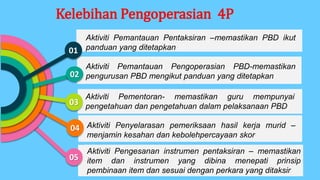 Kelebihan Pengoperasian 4P
Aktiviti Pemantauan Pentaksiran –memastikan PBD ikut
panduan yang ditetapkan
Aktiviti Pemantauan Pengoperasian PBD-memastikan
pengurusan PBD mengikut panduan yang ditetapkan
Aktiviti Pementoran- memastikan guru mempunyai
pengetahuan dan pengetahuan dalam pelaksanaan PBD
Aktiviti Penyelarasan pemeriksaan hasil kerja murid –
menjamin kesahan dan kebolehpercayaan skor
04
03
02
01
05
Aktiviti Pengesanan instrumen pentaksiran – memastikan
item dan instrumen yang dibina menepati prinsip
pembinaan item dan sesuai dengan perkara yang ditaksir
 
