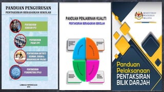 578990637-Penjaminan-Kualiti-4P.pptx