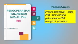 05
04
03
02
01
P e m a n t a u a n
Proses mengawal selia
PBD –memastikan
pelaksanaan PBD
mengikut prosedur.
Pemantauan
PENGOPERASIAN
PENJAMINAN
KUALITI PBD
2019
 