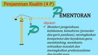 EMENTORAN
Objektif-
 Memberi pengetahuan,
kefahaman, kemahiran (prosedur
dan garis panduan), meningkatkan
kompetensi dan keyakinan guru,
membimbing, membantu
selesaikan masalah dan
meningkatkan profesionalisme
Penjaminan Kualiti (4 P)
 
