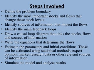 Steps Involved
• Define the problem boundary
• Identify the most important stocks and flows that
change these stock levels
• Identify sources of information that impact the flows
• Identify the main feedback loops
• Draw a causal loop diagram that links the stocks, flows
and sources of information
• Write the equations that determine the flows
• Estimate the parameters and initial conditions. These
can be estimated using statistical methods, expert
opinion, market research data or other relevant sources
of information.
• Simulate the model and analyse results
 