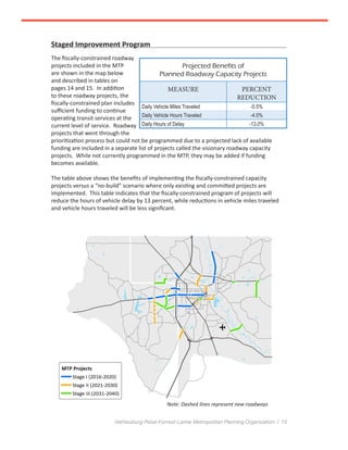 Hattiesburg-Petal-Forrest-Lamar Metropolitan Planning Organization / 13
Staged Improvement Program
The fiscally-constrained roadway
projects included in the MTP
are shown in the map below
and described in tables on
pages 14 and 15. In addition
to these roadway projects, the
fiscally-constrained plan includes
sufficient funding to continue
operating transit services at the
current level of service. Roadway
projects that went through the
prioritization process but could not be programmed due to a projected lack of available
funding are included in a separate list of projects called the visionary roadway capacity
projects. While not currently programmed in the MTP, they may be added if funding
becomes available.
The table above shows the benefits of implementing the fiscally-constrained capacity
projects versus a “no-build” scenario where only existing and committed projects are
implemented. This table indicates that the fiscally-constrained program of projects will
reduce the hours of vehicle delay by 13 percent, while reductions in vehicle miles traveled
and vehicle hours traveled will be less significant.
Location of Planned Roadway Projects
Projected Benefits of
Planned Roadway Capacity Projects
MEASURE PERCENT
REDUCTION
Daily Vehicle Miles Traveled -0.5%
Daily Vehicle Hours Traveled -4.0%
Daily Hours of Delay -13.0%
Note: Dashed lines represent new roadways
 