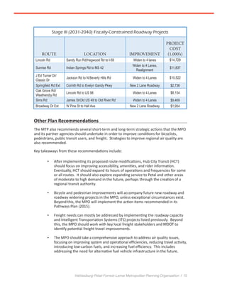 Hattiesburg-Petal-Forrest-Lamar Metropolitan Planning Organization / 15
Other Plan Recommendations
The MTP also recommends several short-term and long-term strategic actions that the MPO
and its partner agencies should undertake in order to improve conditions for bicyclists,
pedestrians, public transit users, and freight. Strategies to improve regional air quality are
also recommended.
Key takeaways from these recommendations include:
•	 After implementing its proposed route modifications, Hub City Transit (HCT)
should focus on improving accessibility, amenities, and rider information.
Eventually, HCT should expand its hours of operations and frequencies for some
or all routes. It should also explore expanding service to Petal and other areas
of moderate to high demand in the future, perhaps through the creation of a
regional transit authority.
•	 Bicycle and pedestrian improvements will accompany future new roadway and
roadway widening projects in the MPO, unless exceptional circumstances exist.
Beyond this, the MPO will implement the action items recommended in its
Pathways Plan (2015).
•	 Freight needs can mostly be addressed by implementing the roadway capacity
and Intelligent Transportation Systems (ITS) projects listed previously. Beyond
this, the MPO should work with key local freight stakeholders and MDOT to
identify potential freight travel improvements.
•	 The MPO should take a comprehensive approach to address air quality issues,
focusing on improving system and operational efficiencies, reducing travel activity,
introducing low-carbon fuels, and increasing fuel efficiency. This includes
addressing the need for alternative fuel vehicle infrastructure in the future.
Stage III (2031-2040) Fiscally-Constrained Roadway Projects
ROUTE LOCATION IMPROVEMENT
PROJECT
COST
(1,000’s)
Lincoln Rd Sandy Run Rd/Hegwood Rd to I-59 Widen to 4 lanes $14,729
Sunrise Rd Indian Springs Rd to MS 42
Widen to 4 Lanes,
Realignment
$11,837
J Ed Turner Dr/
Classic Dr
Jackson Rd to N Beverly Hills Rd Widen to 4 Lanes $10,522
Springfield Rd Ext Corinth Rd to Evelyn Gandy Pkwy New 2 Lane Roadway $2,736
Oak Grove Rd/
Weathersby Rd
Lincoln Rd to US 98 Widen to 4 Lanes $8,154
Sims Rd James St/Old US 49 to Old River Rd Widen to 4 Lanes $9,469
Broadway Dr Ext W Pine St to Hall Ave New 2 Lane Roadway $1,954
 