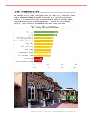 Hattiesburg-Petal-Forrest-Lamar Metropolitan Planning Organization / 7
Current System Performance
The 2040 MTP analyzes current environmental, land use, travel, and socioeconomic patterns
to better understand the existing demand for transportation. It then assesses existing
conditions of all transportation modes by means of an asset inventory, technical analysis,
and input received from the public and stakeholders. Therefore, the MTP provides a
snapshot of current performance and a baseline for performance monitoring.
Public Perception of Transportation Conditions
 