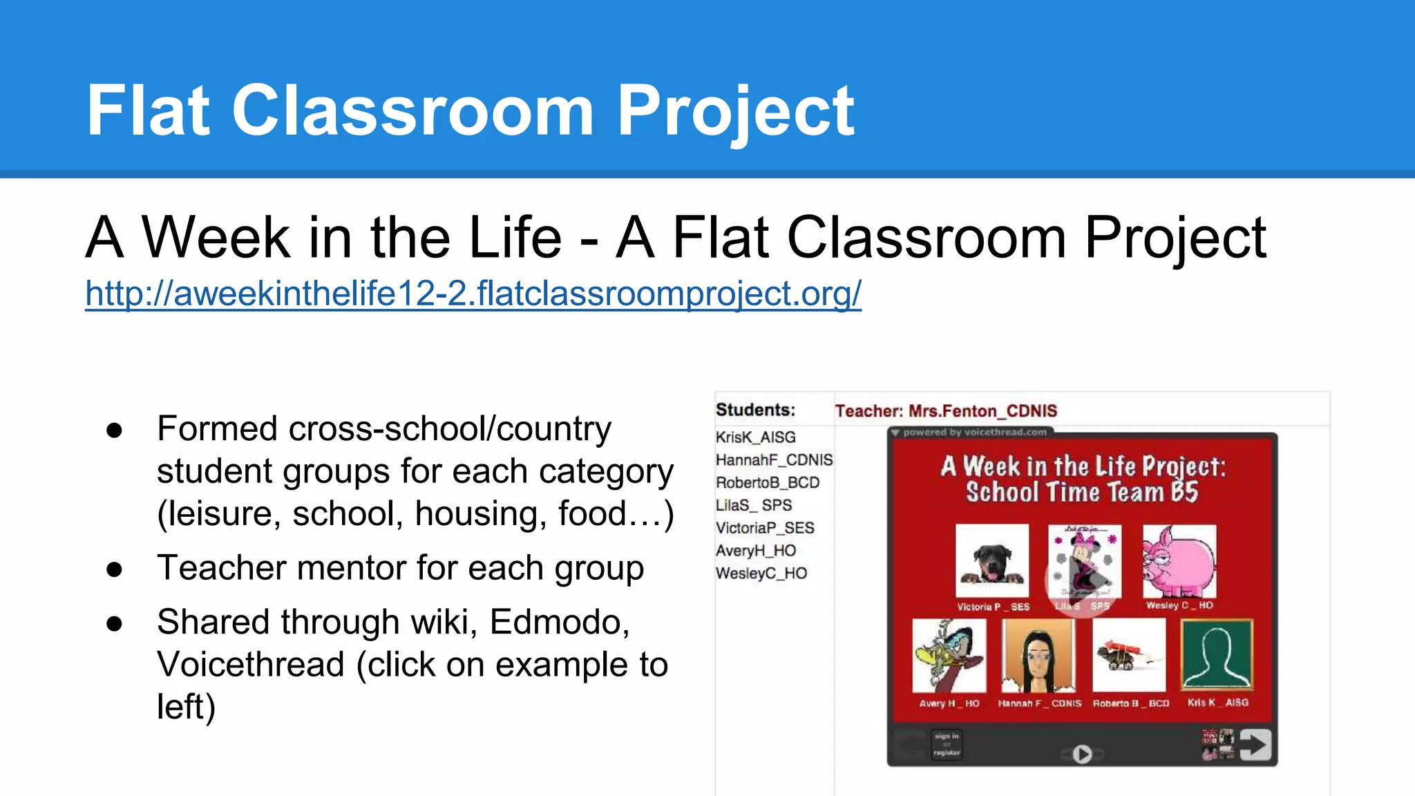 Flat Classroom Project 
A Week in the Life - A Flat Classroom Project 
http://aweekinthelife12-2.flatclassroomproject.org/ 
● Formed cross-school/country 
student groups for each category 
(leisure, school, housing, food…) 
● Teacher mentor for each group 
● Shared through wiki, Edmodo, 
Voicethread (click on example to 
left) 
 