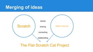 Merging of ideas 
stories 
Scratch sharing 
Week in the Life 
connecting 
collaborating 
The Flat Scratch Cat Project 
 