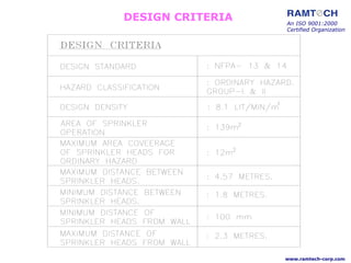 An ISO 9001:2000
Certified Organization
www.ramtech-corp.com
DESIGN CRITERIA
 