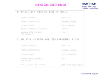 An ISO 9001:2000
Certified Organization
www.ramtech-corp.com
DESIGN CRITERIA
 