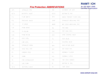 Fire Protection ABBREVATIONS An ISO 9001:2000
Certified Organization
www.ramtech-corp.com
 