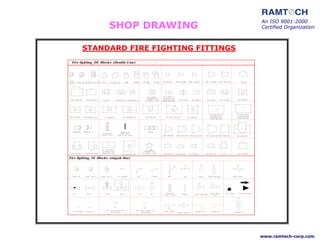 An ISO 9001:2000
Certified Organization
www.ramtech-corp.com
SHOP DRAWING
STANDARD FIRE FIGHTING FITTINGS
 