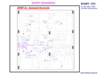 SHOP DRAWING
An ISO 9001:2000
Certified Organization
www.ramtech-corp.com
STEP 3:- Assigned the levels
 
