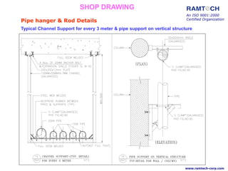 Typical Channel Support for every 3 meter & pipe support on vertical structure
An ISO 9001:2000
Certified Organization
www.ramtech-corp.com
Pipe hanger & Rod Details
SHOP DRAWING
 