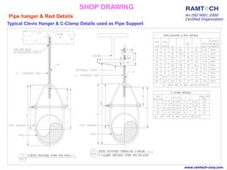An ISO 9001:2000
Certified Organization
www.ramtech-corp.com
Typical Clevis Hanger & C-Clamp Details used as Pipe Support
Pipe hanger & Rod Details
SHOP DRAWING
 