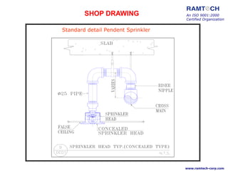SHOP DRAWING An ISO 9001:2000
Certified Organization
www.ramtech-corp.com
Standard detail Pendent Sprinkler
 
