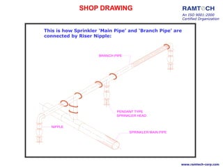 This is how Sprinkler ‘Main Pipe’ and ‘Branch Pipe’ are
connected by Riser Nipple:
SPRINKLER HEAD
NIPPLE
SPRINKLER MAIN PIPE
PENDANT TYPE
BRANCH PIPE
An ISO 9001:2000
Certified Organization
www.ramtech-corp.com
SHOP DRAWING
 