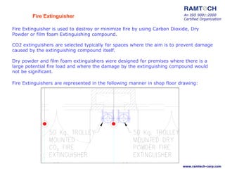 Fire Extinguisher
Fire Extinguishers are represented in the following manner in shop floor drawing:
An ISO 9001:2000
Certified Organization
www.ramtech-corp.com
Fire Extinguisher is used to destroy or minimize fire by using Carbon Dioxide, Dry
Powder or film foam Extinguishing compound.
CO2 extinguishers are selected typically for spaces where the aim is to prevent damage
caused by the extinguishing compound itself.
Dry powder and film foam extinguishers were designed for premises where there is a
large potential fire load and where the damage by the extinguishing compound would
not be significant.
 