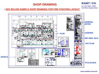 An ISO 9001:2000
Certified Organization
www.ramtech-corp.com
DATAILS
TITLE BLOCK
KEY PLAN
REF DWG. NO’S.
LEGENDS
GENERAL
NOTES
SEE BELOW SAMPLE SHOP DRAWING FOR FIRE FIGHTING LAYOUT:
SHOP DRAWING
PLAN
 
