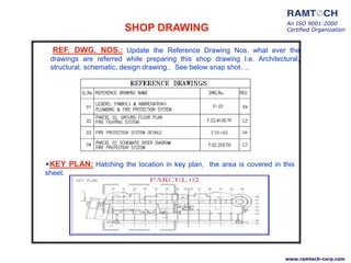 REF. DWG. NOS.: Update the Reference Drawing Nos. what ever the
drawings are referred while preparing this shop drawing I.e. Architectural,
structural, schematic, design drawing.. See below snap shot….
•KEY PLAN: Hatching the location in key plan, the area is covered in this
sheet.
An ISO 9001:2000
Certified Organization
www.ramtech-corp.com
SHOP DRAWING
 