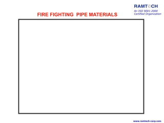 FIRE FIGHTING PIPE MATERIALS
An ISO 9001:2000
Certified Organization
www.ramtech-corp.com
 