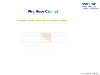 Fire Hose cabinet shown like this in input drawing:
Fire Hose Cabinet
An ISO 9001:2000
Certified Organization
www.ramtech-corp.com
 