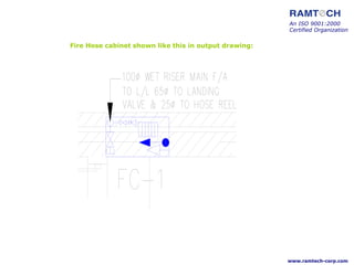Fire Hose cabinet shown like this in output drawing:
An ISO 9001:2000
Certified Organization
www.ramtech-corp.com
 
