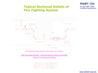 Typical Sectional Details of
Fire Fighting System
FIRE FIGHTING DETAIL - FOR SETTING OF PIPE ELEVATION
(BRANCH PIPE PASSING BELOW BEAM)
(APPLICABLE ONLY IN AREAS WHERE BOTTOM OF BEAM CLOSE TO CEILING)
An ISO 9001:2000
Certified Organization
www.ramtech-corp.com
 