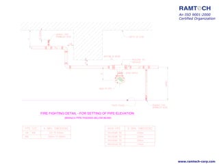 (BRANCH PIPE PASSING BELOW BEAM)
FIRE FIGHTING DETAIL - FOR SETTING OF PIPE ELEVATION
An ISO 9001:2000
Certified Organization
www.ramtech-corp.com
 