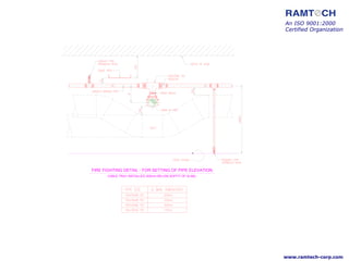 CABLE TRAY INSTALLED 300mm BELOW SOFFIT OF SLAB)
FIRE FIGHTING DETAIL - FOR SETTING OF PIPE ELEVATION
An ISO 9001:2000
Certified Organization
www.ramtech-corp.com
 