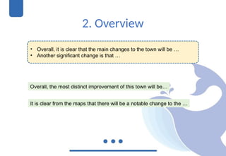 • Overall, it is clear that the main changes to the town will be …
• Another significant change is that …
2. Overview
Overall, the most distinct improvement of this town will be…
It is clear from the maps that there will be a notable change to the …
 