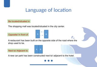 Language of location
Be located/situated in
The shopping mall was located/situated in the city center.
Opposite/ In front of
A restaurant has been built on the opposite side of the road where the
shop used to be.
Next to/ Adjacent to
A new car park has been constructed next to/ adjacent to the hotel.
A B
A B
 