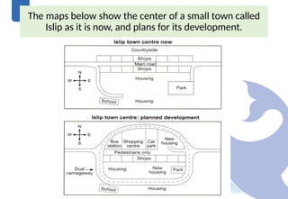 The maps below show the center of a small town called
Islip as it is now, and plans for its development.
 