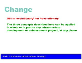 GSI - Global Sustainable Infrastructure | PDF