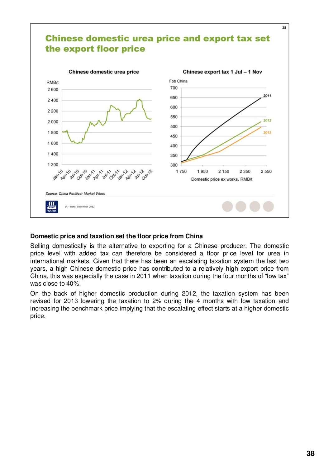 Yara Fertilizer Industry Handbook