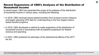 How CBO Analyzes the Distribution of Household Income, Means-Tested ...
