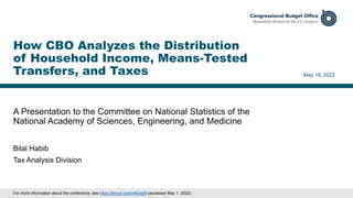 A Presentation to the Committee on National Statistics of the
National Academy of Sciences, Engineering, and Medicine
May 16, 2022
Bilal Habib
Tax Analysis Division
How CBO Analyzes the Distribution
of Household Income, Means-Tested
Transfers, and Taxes
For more information about the conference, see https://tinyurl.com/4t82ejf9 (accessed May 1, 2022).
 