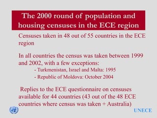 UNECE
The 2000 round of population and
housing censuses in the ECE region
Censuses taken in 48 out of 55 countries in the ECE
region
In all countries the census was taken between 1999
and 2002, with a few exceptions:
- Turkmenistan, Israel and Malta: 1995
- Republic of Moldova: October 2004
Replies to the ECE questionnaire on censuses
available for 44 countries (43 out of the 48 ECE
countries where census was taken + Australia)
 