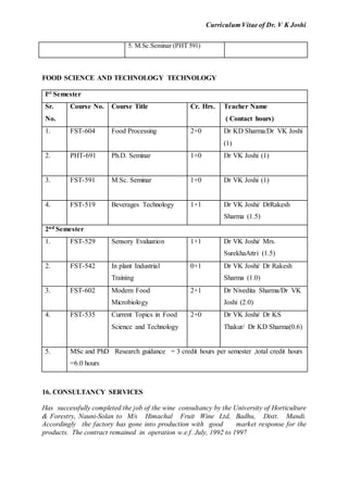Curriculum Vitae of Dr. V K Joshi
5. M.Sc.Seminar (PHT 591)
FOOD SCIENCE AND TECHNOLOGY TECHNOLOGY
Ist Semester
Sr.
No.
Course No. Course Title Cr. Hrs. Teacher Name
( Contact hours)
1. FST-604 Food Processing 2+0 Dr KD Sharma/Dr VK Joshi
(1)
2. PHT-691 Ph.D. Seminar 1+0 Dr VK Joshi (1)
3. FST-591 M.Sc. Seminar 1+0 Dr VK Joshi (1)
4. FST-519 Beverages Technology 1+1 Dr VK Joshi/ DrRakesh
Sharma (1.5)
2nd Semester
1. FST-529 Sensory Evaluation 1+1 Dr VK Joshi/ Mrs.
SurekhaAttri (1.5)
2. FST-542 In plant Industrial
Training
0+1 Dr VK Joshi/ Dr Rakesh
Sharma (1.0)
3. FST-602 Modern Food
Microbiology
2+1 Dr Nivedita Sharma/Dr VK
Joshi (2.0)
4. FST-535 Current Topics in Food
Science and Technology
2+0 Dr VK Joshi/ Dr KS
Thakur/ Dr KD Sharma(0.6)
5. MSc and PhD Research guidance = 3 credit hours per semester ,total credit hours
=6.0 hours
16. CONSULTANCY SERVICES
Has successfully completed the job of the wine consultancy by the University of Horticulture
& Forestry, Nauni-Solan to M/s Himachal Fruit Wine Ltd, Badhu, Distt. Mandi.
Accordingly the factory has gone into production with good market response for the
products. The contract remained in operation w.e.f. July, 1992 to 1997
 