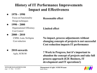 Management of Agile / SCRUM teams
Draft version
WWW.IRP-MANAGEMENT.COM
page: ‹#› Date: 12-3-2015
 1970 – 1990
Focus on Functionality
Design techniques
 1990 – 2000
Organisational Efficiency
Cost Control
 2000 – 2010
CMMi, Lean, SixSigma
Cost reduction
 2010 onwards
Agile, SCRUM
History of IT Performance Improvements
Impact and Effectiveness
Reasonable effect
Limited effect
No impact, process adjustments without
changing concepts of projects is not successful
Cost reduction impacts IT performance
? Work in Progress, but it’s important to
abandon the concept of projects and take full
process approach (E2E Business, IT
development and IT operations!)
 
