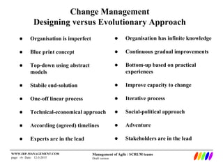 Management of Agile / SCRUM teams
Draft version
WWW.IRP-MANAGEMENT.COM
page: ‹#› Date: 12-3-2015
Change Management
Designing versus Evolutionary Approach
 Organisation is imperfect
 Blue print concept
 Top-down using abstract
models
 Stabile end-solution
 One-off linear process
 Technical-economical approach
 According (agreed) timelines
 Experts are in the lead
 Organisation has infinite knowledge
 Continuous gradual improvements
 Bottom-up based on practical
experiences
 Improve capacity to change
 Iterative process
 Social-political approach
 Adventure
 Stakeholders are in the lead
 