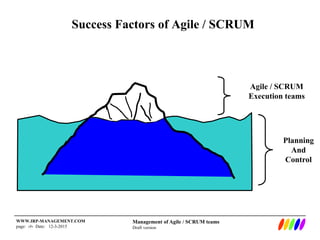 Management of Agile / SCRUM teams
Draft version
WWW.IRP-MANAGEMENT.COM
page: ‹#› Date: 12-3-2015
Success Factors of Agile / SCRUM
Agile / SCRUM
Execution teams
Planning
And
Control
 